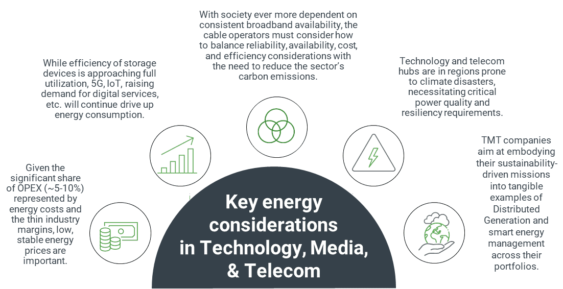 Key Considerations